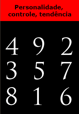 personalidade